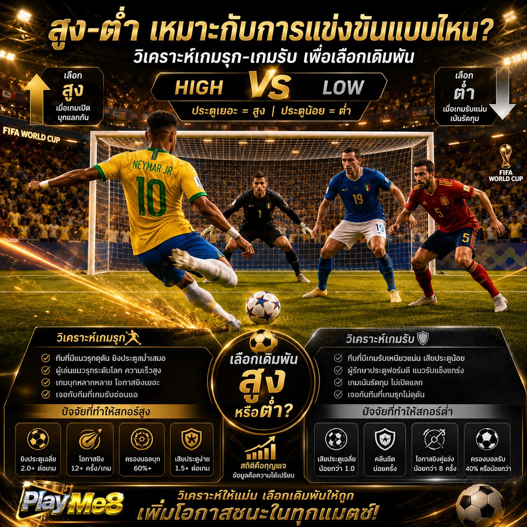 แทงบอลสูงต่ำเหมาะกับแมตช์แบบไหน ดูเกมรุกเกมรับ